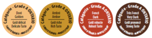 grade labels