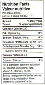 nutrition